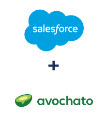 Integração de Salesforce CRM e Avochato