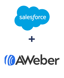 Integração de Salesforce CRM e AWeber