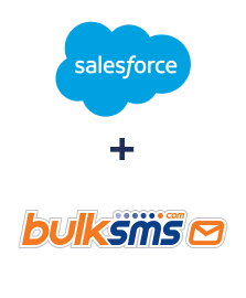 Integração de Salesforce CRM e BulkSMS