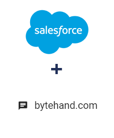 Integração de Salesforce CRM e BYTEHAND Integração de Salesforce CRM e BYTEHAND