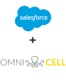 Integração de Salesforce CRM e Omnicell
