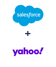 Integração de Salesforce CRM e Yahoo!