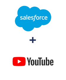 Integração de Salesforce CRM e YouTube