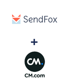 Integração de SendFox e CM.com