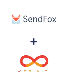 Integração de SendFox e Mobiniti