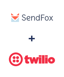 Integração de SendFox e Twilio