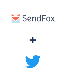 Integração de SendFox e Twitter