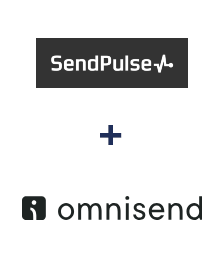 Integração de Sendpulse CRM e Omnisend
