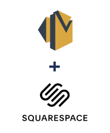 Integração de Amazon SES e Squarespace