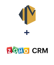 Integração de Amazon SES e ZOHO CRM