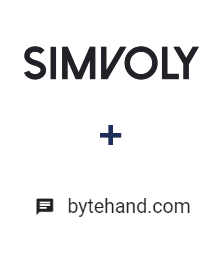 Integração de Simvoly e BYTEHAND Integração de Simvoly e BYTEHAND