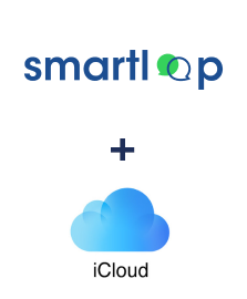 Integração de Smartloop e iCloud