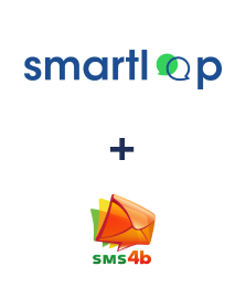 Integração de Smartloop e SMS4B Integração de Smartloop e SMS4B