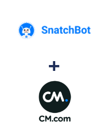 Integração de SnatchBot e CM.com