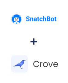 Integração de SnatchBot e Crove