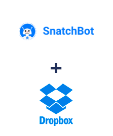 Integração de SnatchBot e Dropbox