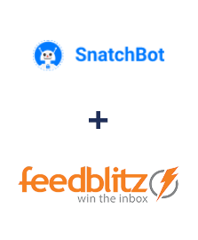 Integração de SnatchBot e FeedBlitz