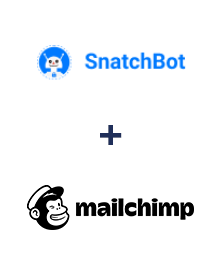 Integração de SnatchBot e MailChimp
