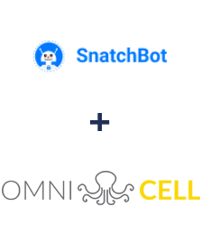 Integração de SnatchBot e Omnicell