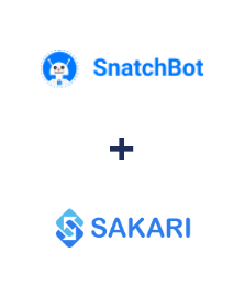 Integração de SnatchBot e Sakari