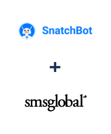 Integração de SnatchBot e SMSGlobal
