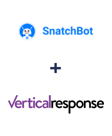 Integração de SnatchBot e VerticalResponse