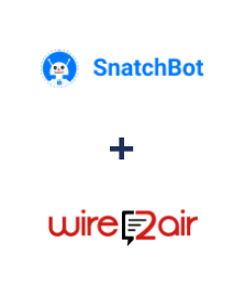 Integração de SnatchBot e Wire2Air
