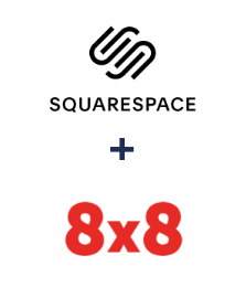 Integração de Squarespace e 8x8