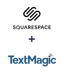 Integração de Squarespace e TextMagic