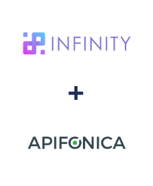 Integração de Infinity e Apifonica