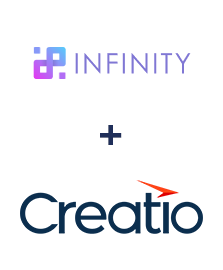 Integração de Infinity e Creatio