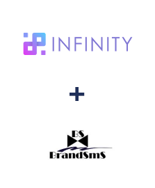 Integração de Infinity e BrandSMS 