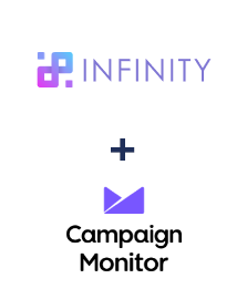 Integração de Infinity e Campaign Monitor