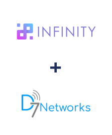 Integração de Infinity e D7 Networks