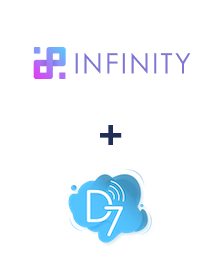 Integração de Infinity e D7 SMS