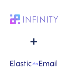 Integração de Infinity e Elastic Email