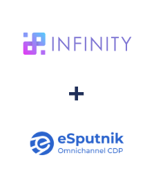 Integração de Infinity e eSputnik