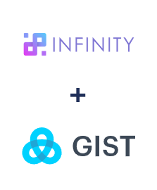 Integração de Infinity e Gist