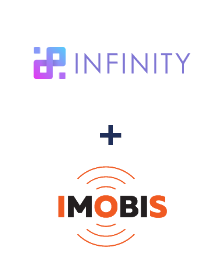 Integração de Infinity e Imobis