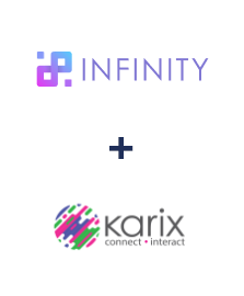 Integração de Infinity e Karix