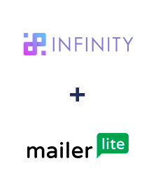 Integração de Infinity e MailerLite