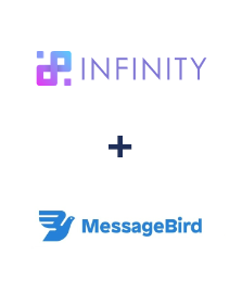 Integração de Infinity e MessageBird