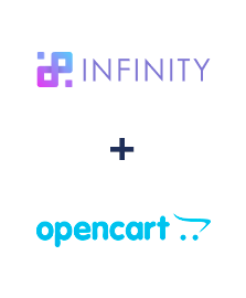 Integração de Infinity e Opencart