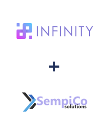 Integração de Infinity e Sempico Solutions