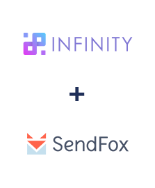 Integração de Infinity e SendFox