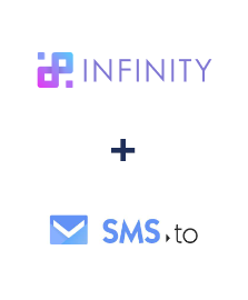 Integração de Infinity e SMS.to