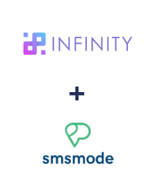 Integração de Infinity e Smsmode