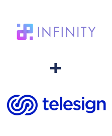 Integração de Infinity e Telesign