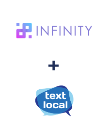 Integração de Infinity e Textlocal