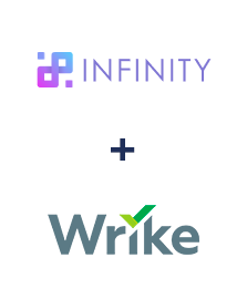 Integração de Infinity e Wrike